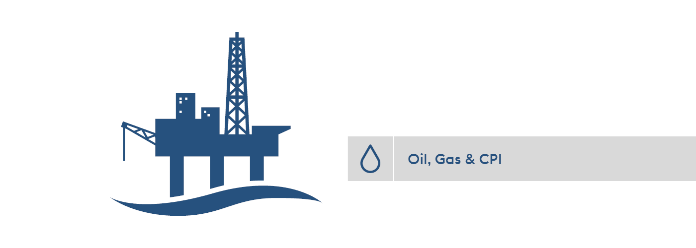 Öl-, Gas- und chemischen Industrie
